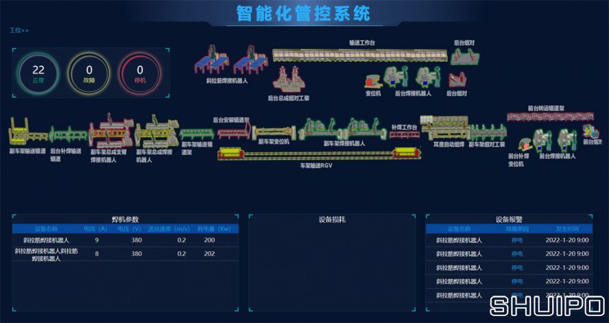 亞特?cái)嚢韫拗悄苌a(chǎn)線副本 亞特?cái)嚢韫拗悄苌a(chǎn)線副本